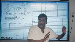 Sept 2021 Final accounts Board question
