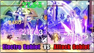 Electro Goblet or Attack Goblet on Aggravate Razor?