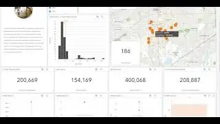 ArcGIS Insights - Property Assessor - Viewer Outliers