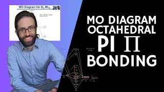 7.10 Молекулярная орбитальная диаграмма октаэдрических комплексов с пи-связывающими лигандами