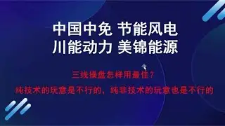 中国中免 节能风电 川能动力 美锦能源，MA均线系统怎么用更佳？