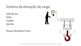 00 Apresentação da disciplina