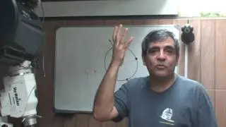 Conversa Astronômica - Oposição de Marte e Nibiru (planetas novos no sistema solar)