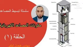 مكونات المصاعد الكهربائية#مكونات_المصاعد #مصاعد #تعليم