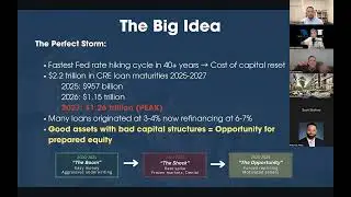 The 2025&ndash;2029 Multifamily Tsunami: Why This Is the Best Buy Window Since 2010 with Nizan Mosery