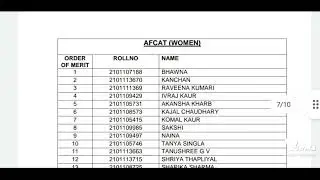 Indian Air force Afcat first merit list out 2021