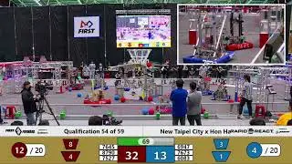 Qualification 54 - 2022 New Taipei City x Hon Hai Regional