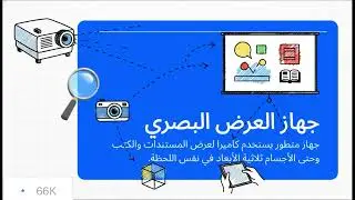 الفصل الثالث تكنولوجيا التعليم