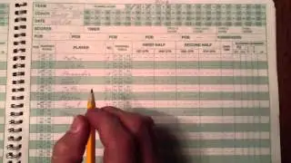 How to Score - Using the CLBL Scorebook
