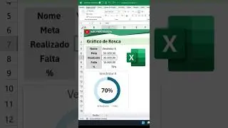 Como Criar um GR&Aacute;FICO DE ROSCA no Excel PARE de fazer gr&aacute;ficos comuns! Aprenda a forma Profissional