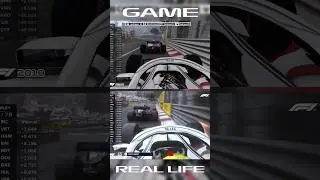 Recreating F1 Crashes | Charles Leclerc Edition #shorts #f1 #f1crashes #f1shorts