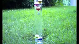 Термометр Галилео в интернет-магазине Skidka.cn.ua