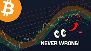 ЭТОТ ГРАФИК БИТКОИНА НИКОГДА НЕ ОШИБАЛСЯ!!! - СИГНАЛ МЕДВЕЖЬЕГО РЫНКА!? - Анализ торговли биткоином