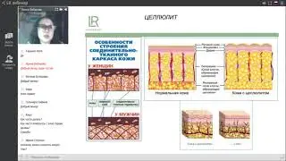LR ALOE VIA  Корректирующий крем для тела, Контурный гель для тела