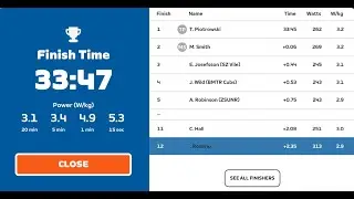 Zwift Race Class C