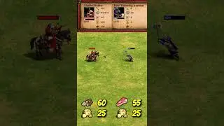 Xianbei Raider vs Elite Throwing Axeman | The Three Kingdoms | AoE2 #Shorts