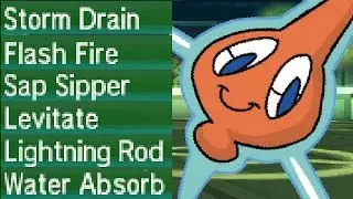 FULL BEST POKEMON SYNERGY TEAM!