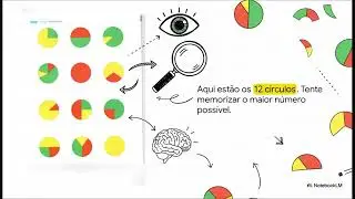 Quer saber mais sobre o MEMORE? Veja como ele funciona!
