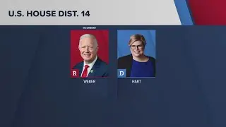 Randy Weber and Rhonda Hart battle for District 14 congressional seat