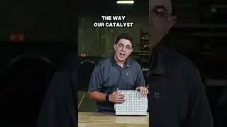 What Is a Catco Catalytic Heater? | Simple, Safe & Efficient Heat