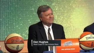 The 2016 WNBA Draft Lottery!