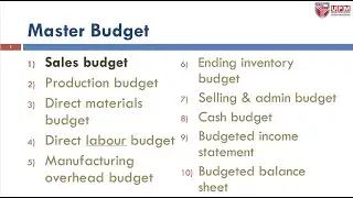 SALES BUDGET, PRODUCTION BUDGET and DIRECT MATERIALS BUDGET