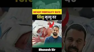 Infant Mortality Rate #shorts