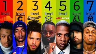 The 7 Levels Of Rap Labels