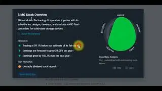 Analysis of stock $SIMO, makes SSD controllers