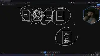 Master Node.js Error Parsing, Event Loop, Validation, and Microservices | + Redux, useMemo | Part 5