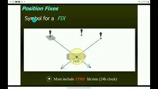 USE OF POSITION LINES TO DETERMINE POSITION OF SHIPS (COASTAL NAVIGATION)