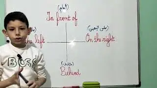 الإتجاهات باللغة الإنجليزية، سنة رابعة إبتدائي 