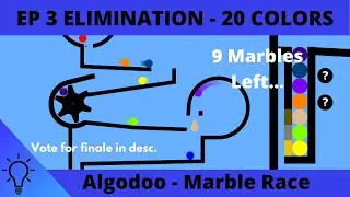 Algodoo Marble Race - 20 Colors - Elimination | EP 3