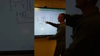 Как умножать матрицы