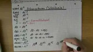 Darstellen sehr großer und sehr kleiner Zahlen mit Hilfe von Zehnerpotenzen