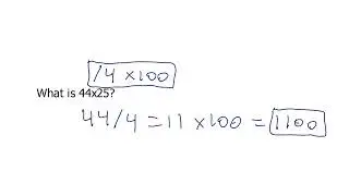 Multiplying by 25 Trick: Elementary Number Sense TMSCA