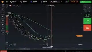 what happened to binary options - official solutions for binary options trading after ban