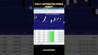 Priceaction Robot For Gbpusd #trading #forextradingbot #currencytrading #robotrade