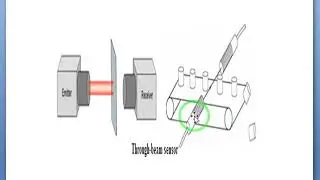 optical proximity sensor