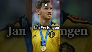 Top 10 best Belgium Players