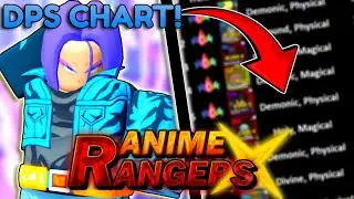 I Made A Top Meta Units DPS Chart in Anime Rangers X!