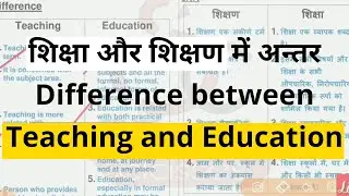 Difference Between Teaching & Education / Knowledge Language and curriculum