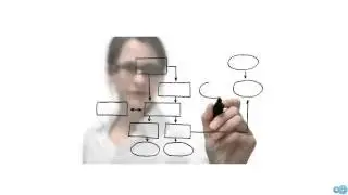 Learn how to be a Human Resource Advocate, free online course