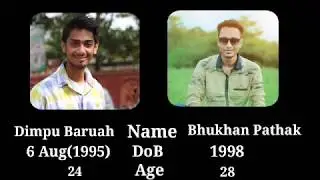 Dimpu Baruah Vs Bhukhan Pathak Comparison Video