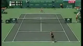 Maria Sharapova 