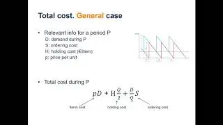 Inventory management EOQ (5/7). General case
