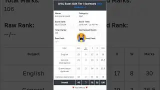Ssc Chsl Answer key 2024 🙁 | Ssc chsl scorecard 2024 | Ssc Chsl | Ssc Scorecard#ssc