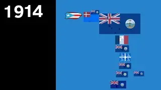 History of the lesser Antilles 1900-2026 | Timeline of national flags 