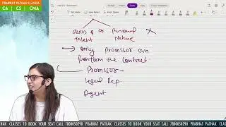 PERFORMANCE OF CONTRACT || INDIAN CONTRACT ACT || RAKHI MAAM || PRABHAT PATHAK CLASSES