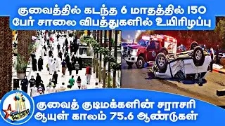 21 December 2021| குவைத் தமிழ் செய்திகள்| kuwait tamil news| ktsmnews |kuwait news